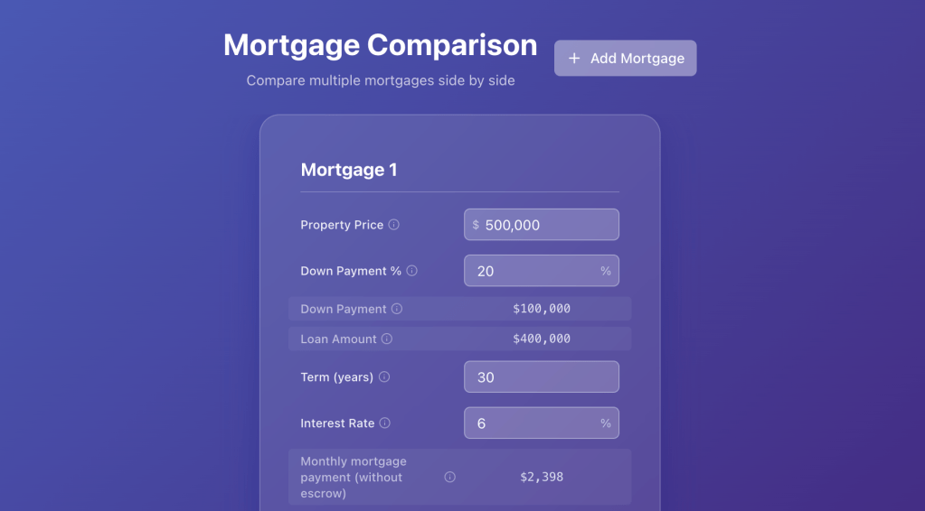 Tomo Party: Mortgage Calculator – Demystifying&nbsp;Mortgages